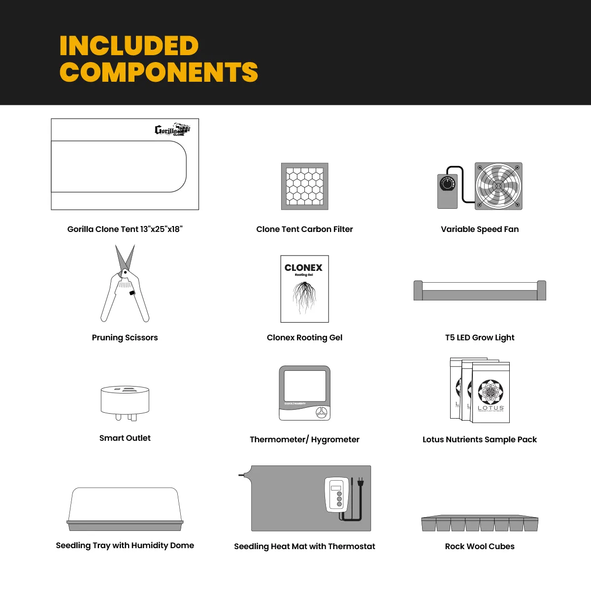 Single Tray Clone Tent Kit